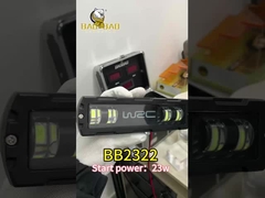 ユニバーサル メタル ホワイト イエロー 双色 オートバイ LED ヘッドライト 自動車 ワークライト